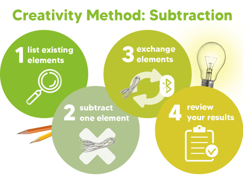 The 4 steps of subtraction:
1. list existing elements
2. subtract one element
3. exchange elements
4. review your results